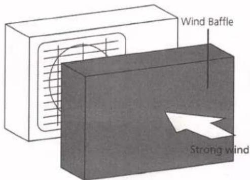 Wind Baffle Strong wind