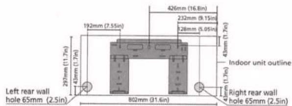 Left rear wall hole 65mm (2.5in) 297mm (11.7in) 43mm (1.7in) 192mm (7.55in) 802mm (31.6in) 426mm (16.8in) 232mm (9.15in) 128mm (5.05in) 43mm (1.7in) Indoor unit outline Right rear wall hole 65mm (2.5in)