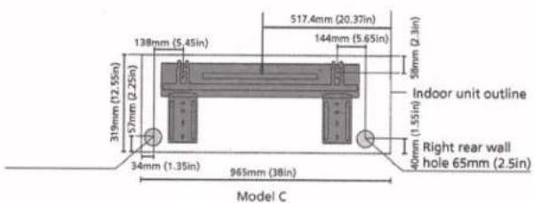 138mm (5.45in) 517.4mm (20.37in) 144mm (5.65in) 59mm (2.3in) 319mm (12.55in) 57mm (2.25in) 34mm (1.35in) 965mm (38in) 34mm (1.35in) 50mm (1.55in) Indoor unit outline Right rear wall hole 65mm (2.5in) Model C