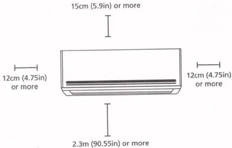 15cm (5.9in) or more 12cm (4.75in) or more 2.3m (90.55in) or more 12cm (4.75in) or more