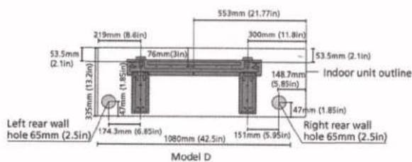 53.5mm (2.1in) 335mm (13.2in) 47mm (1.85in) 174.3mm (6.85in) 1080mm (42.5in) 219mm (8.6in) 76mm (3in) 553mm (21.77in) 300mm (11.8in) 148.7mm (5.85in) 47mm (1.85in) 151mm (5.95in) 53.5mm (2.1in) Indoor unit outline Left rear wall hole 65mm (2.5in) Model D Right rear wall hole 65mm (2.5in)