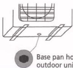 Base pan ho outdoor uni