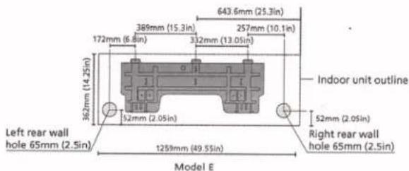 643.6mm (25.3in) 380mm (15.3in) 257mm (10.1in) 172mm (6.8in) 332mm (13.05in) 362mm (14.25in) 52mm (2.05in) 52mm (2.05in) Left rear wall hole 65mm (2.5in) 1259mm (49.55in) Model E Indoor unit outline Right rear wall hole 65mm (2.5in)