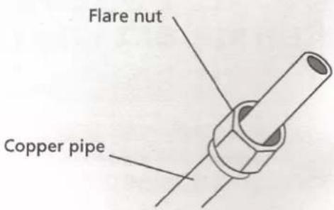 Flare nut Copper pipe