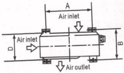Air inlet Air inlet Air outlet