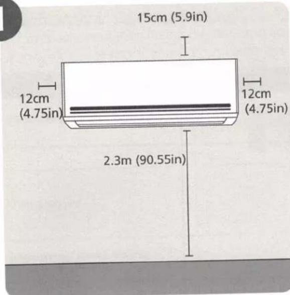 15cm (5.9in) 12cm (4.75in) 12cm (4.75in) 2.3m (90.55in)