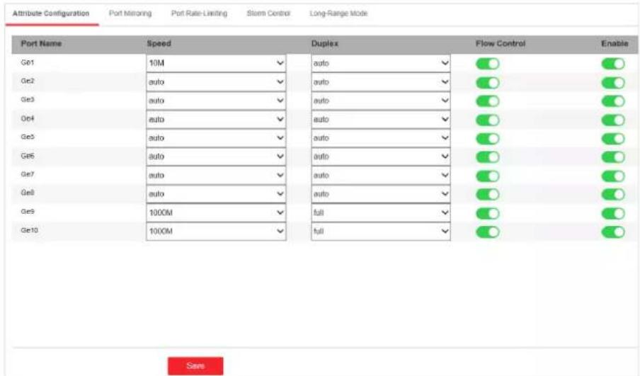 Attribute Configuration Port Mirroring Port Rate-Limiting Storm Control Long-Range Mode Port Name Speed Duplex Flow Control Enable Ge1 10M auto auto Ge2 auto auto Ge3 auto auto Ge4 auto auto Ge5 auto auto Ge6 auto auto Ge7 auto auto Ge8 auto auto Ge9 1000M full Ge10 1000M full