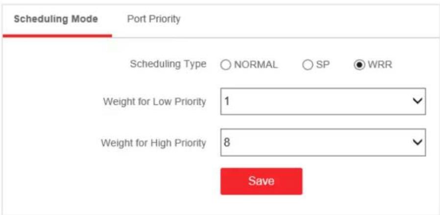 Scheduling Mode Port Priority Scheduling Type ○ NORMAL ○ SP ● WRR Weight for Low Priority 1 ✓ Weight for High Priority 8 ✓ Save