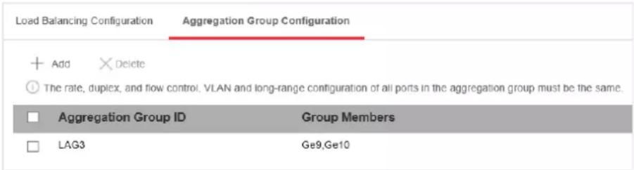 Load Balancing Configuration Aggregation Group Configuration + Add × Delete ① The rate, duplex, and flow control, VLAN and long-range configuration of all ports in the aggregation group must be the same. □ Aggregation Group ID Group Members □ LAG3 Ge9,Ge10