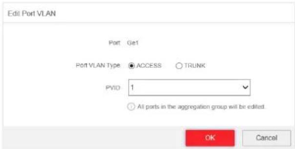 Edit Port VLAN Port Ge1 Port VLAN Type: ACCESS TRUNK PVID 1 All ports in the aggregation group will be edited. OK Cancel