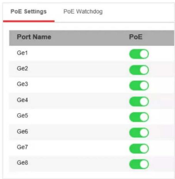 Hikvision DS-3E1310P-SI - PoE Settings - 1