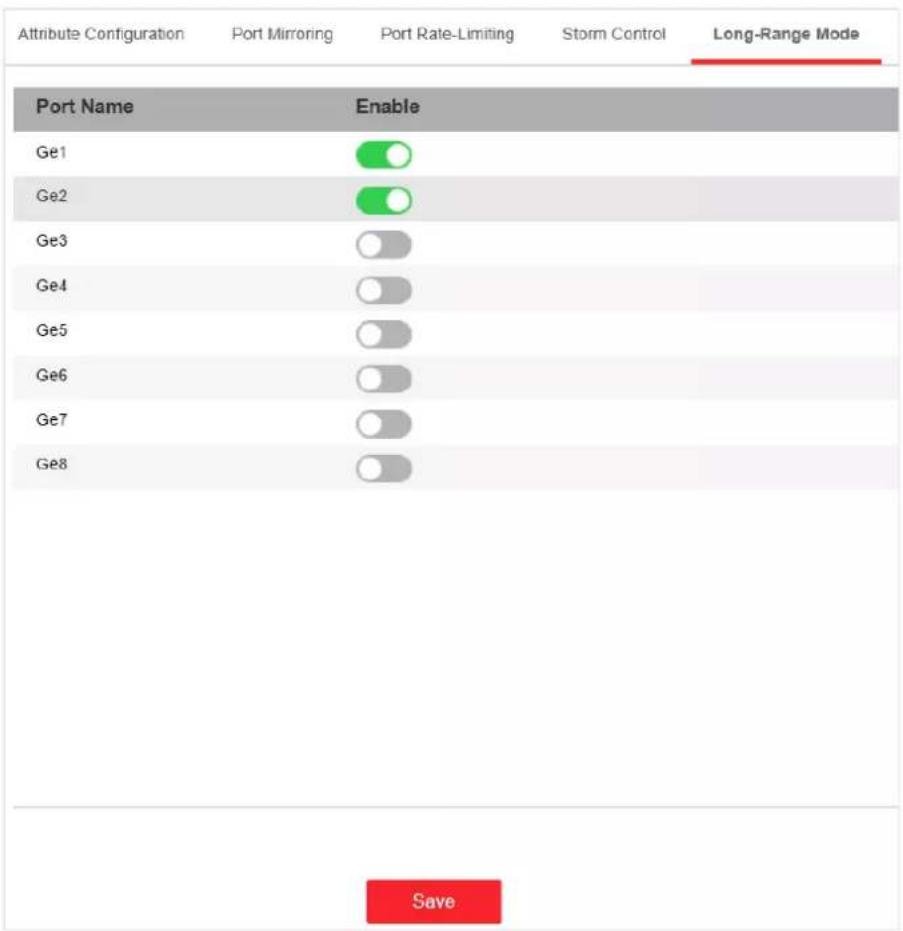Attribute Configuration Port Mirroring Port Rate-Limiting Storm Control Long-Range Mode Port Name Enable Ge1 ○ Ge2 ○ Ge3 ○ Ge4 ○ Ge5 ○ Ge6 ○ Ge7 ○ Ge8 ○ Save