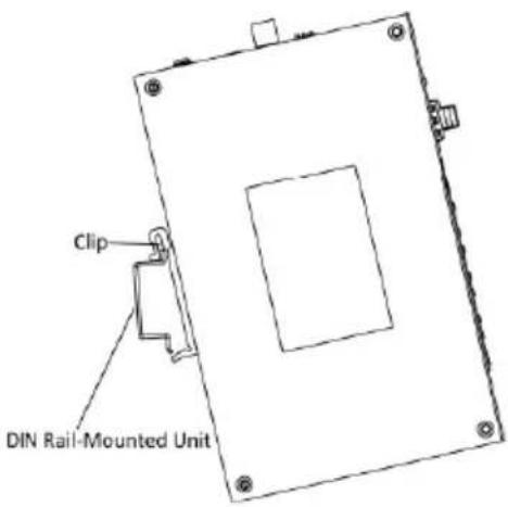 Clip DIN Rail-Mounted Unit