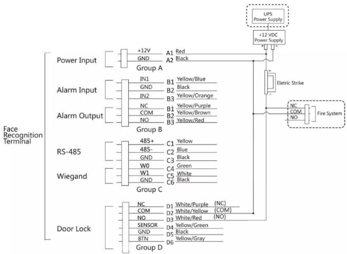 Hikvision DS-K1T680DFW - Note - 1