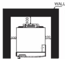 IFB IFBDC-2132FBF - STEP 1: GUIDELINES FOR SELECTING INSTALLATION SITE - 3