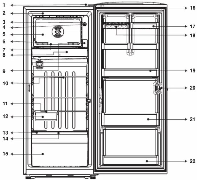 IFB IFBDC-2132FBF - G DESCRIPTION OF THE APPLIANCE - 2