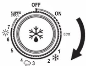 IFB IFBDC-2132FBF - TEMPERATURE SETTING - 1
