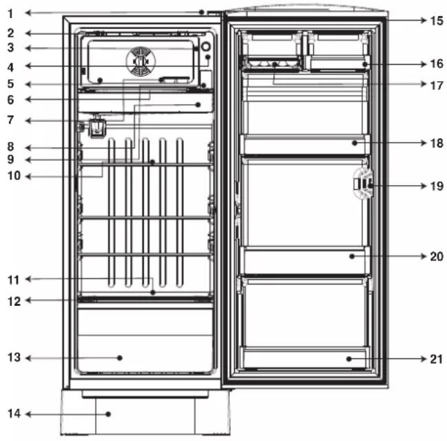 IFB IFBDC-2132FBF - G DESCRIPTION OF THE APPLIANCE - 1