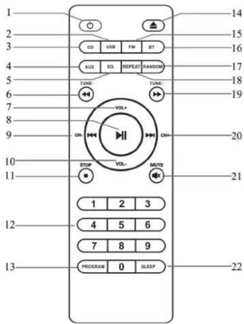 1 2 3 4 5 6 7 8 9 10 11 12 13 14 15 16 17 18 19 20 21 22 CD USB FM BT AUX SQ REPEAT RANDOM TUNE- VOL+ CH- STOP VOL- MUTE 1 2 3 4 5 6 7 8 9 PROGRAM 0 SLEEP