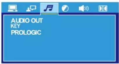 AUDIO OUT KEY PROLOGIC