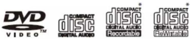 DVD VIDEO™ COMPACT DISC DIGITAL AUDIO COMPACT DISC DIGITAL AUDIO Recordable COMPACT DISC DIGITAL AUDIO ReWntable