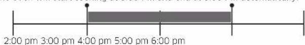 2:00 pm 3:00 pm 4:00 pm 5:00 pm 6:00 pm