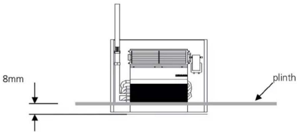 8mm plinth