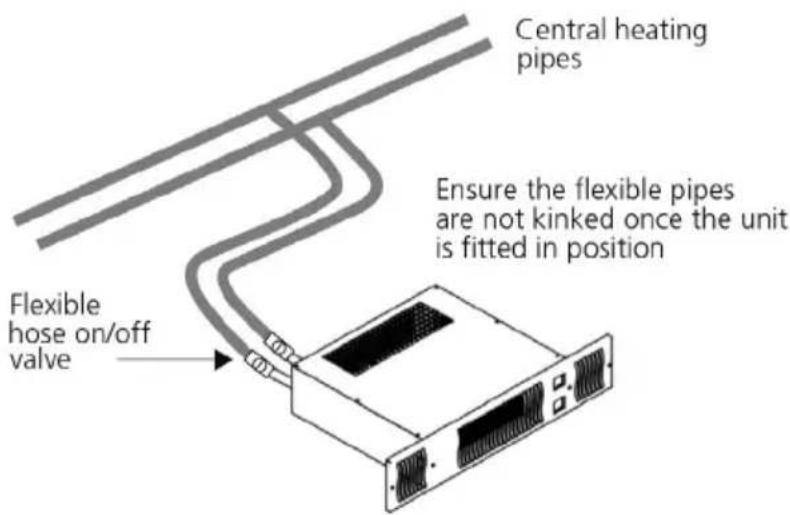 Central heating pipes Ensure the flexible pipes are not kinked once the unit is fitted in position Flexible hose on/off valve