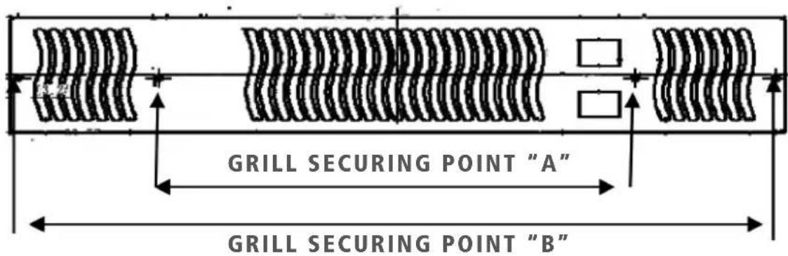 GRILL SECURING POINT "A" GRILL SECURING POINT "B"