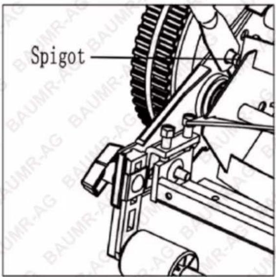 Spigot