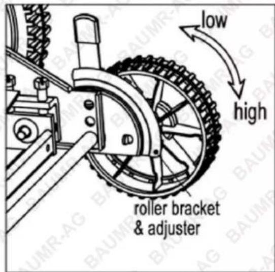 low high roller bracket & adjuster