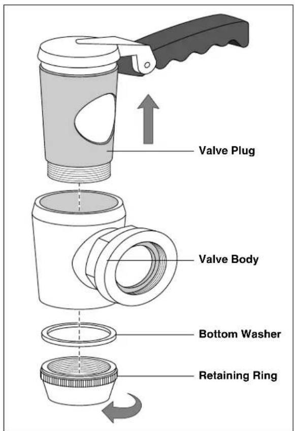 Valve Plug Valve Body Bottom Washer Retaining Ring