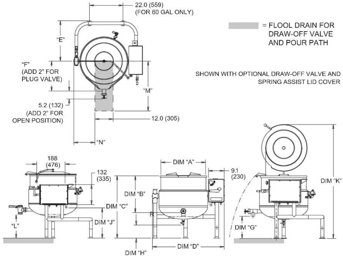 Vulcan K20DL - Tilting Kettle - 1