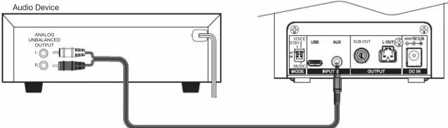 Audio Device ANALOG UNBALANCED OUTPUT L R VOCF USB AUX SUB-OUT L/OUT VOCF MODE INPUT OUTPUT DC IN