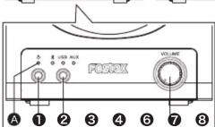 FOSTEX PM0.3BD - Active Speaker (R channel) - 3