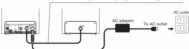 AC adaptor To AC outlet AC outlet