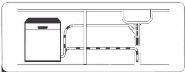 Cookology CBID601 - LOADING THE DISHWASHER - 5