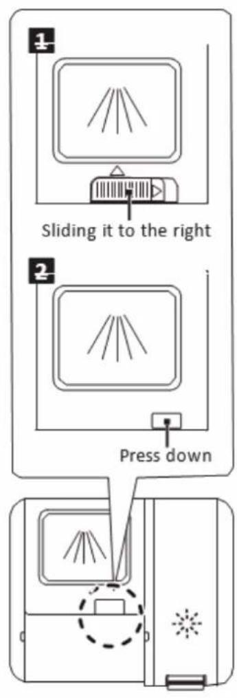 Sliding it to the right Press down