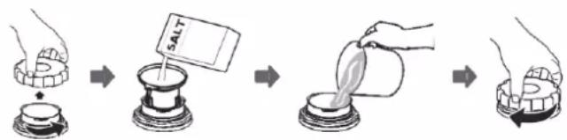 Cookology CBID601 - ADDING DISHWASHER SALT: - 1