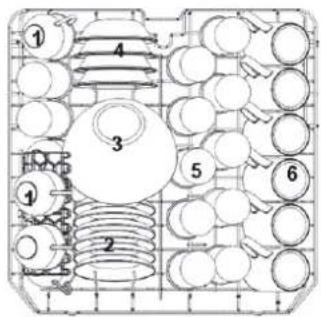 Cookology CBID601 - LOADING THE DISHWASHER - 1