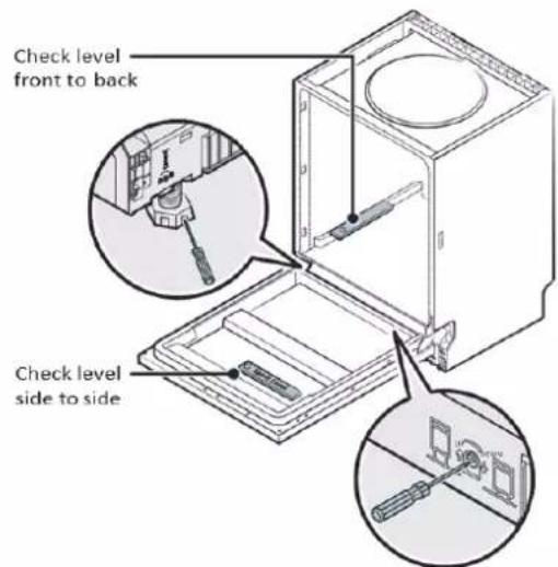 Check level front to back Check level side to side