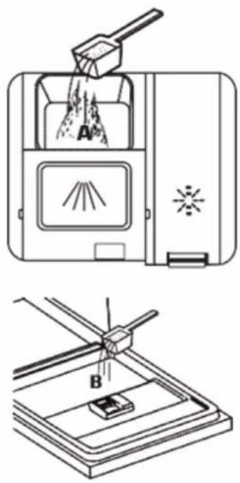 Cookology CBID601 - NOTE: - 1