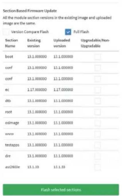 Section Based Firmware Update All the module section versions in the existing image and uploaded image are the same. Version Compare Flash Full Flash Section Name Existing version Uploaded version Upgradable/Non- Upgradable boot 13.1.000000 13.1.000000 conf 13.1.000000 13.1.000000 conf 13.1.000000 13.1.000000 ec 1.17.000000 1.17.000000 dtb 13.1.000000 13.1.000000 root 13.1.000000 13.1.000000 osimage 13.1.000000 13.1.000000 www 13.1.000000 13.1.000000 testapps 13.1.000000 13.1.000000 dre 13.1.000000 13.1.000000 ast280c 13.1.33 13.1.33 Flash selected sections.