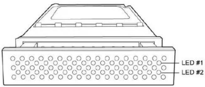 LED #1 LED #2