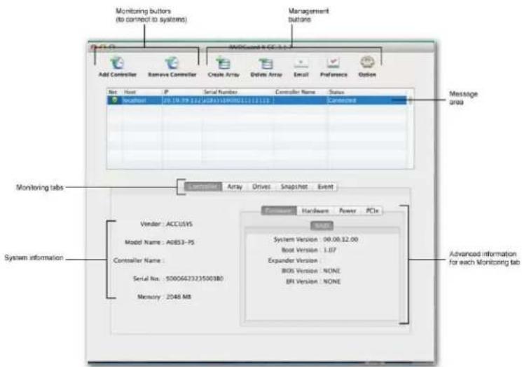 Monitoring buttons (to connect to systems) Add Controller Remove Controller Create Array Delete Array Email Preference Option MANU-02 8.6C 3.2 Management buttons Message area Host IP Serial Number Controller Name Status Connected Location: [19.19.79 122 (G2A)164(00)111(111)] Connected Monitoring tabs System information Vendor : ACCUSYS Model Name : A0B53-PS Controller Name : Serial No. : 5000662321500380 Memory : 2048 MB Command: Hardware Power PCIe SADL System Version : 00.00.32.00 Root Version : 1.07 Expander Version : BIOS Version : NONE BPI Version : NONE Advanced information for each Monitoring tab