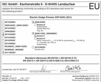 ISC GmbH - Eschenstraße 6 - D-94405 Landau/Isar explains the following conformity according to EU directives and norms for the following product Electric Hedge Trimmer XHT-450U (XU1) 2014/29/EU 2009/32/EC, 2009/125/EC 2014/35/EU 2006/28/EC 2014/30/EU 2014/32/EU 2014/53/EC 2014/68/EU 30/39/EC, 2009/1…