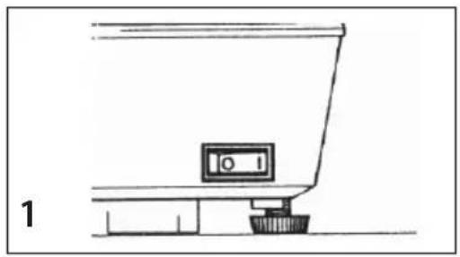 Artograph MC 250 - Mounting Surface/Projection Area - 1