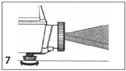 Artograph MC 250 - Mounting Surface/Projection Area - 7