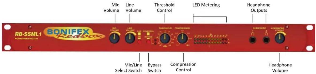 RB-SSML1 SONIFEX Redbox MIC/LINE SOURCE SELECTOR Mic/Line Select Switch Line Volume Line Volume Threshold Control LED Metering Headphone Outputs Mic/Line Compression Bypass Switch Compression Control Headphone Volume