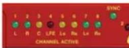 Sonifex Redbox RB-TGHDB - Channels Button & LEDs - 1